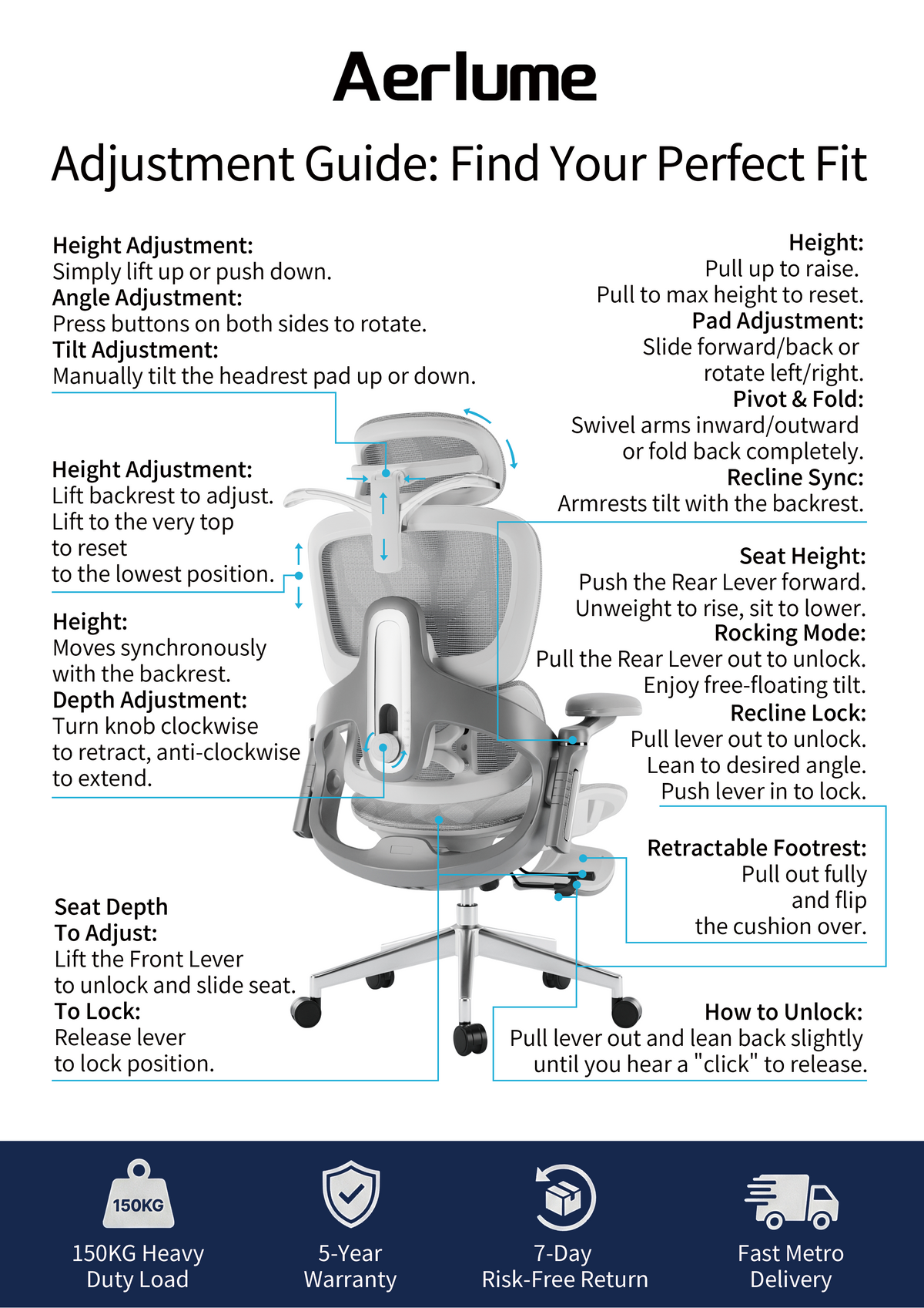 Ergonomic Chair Fit: Common Problems
