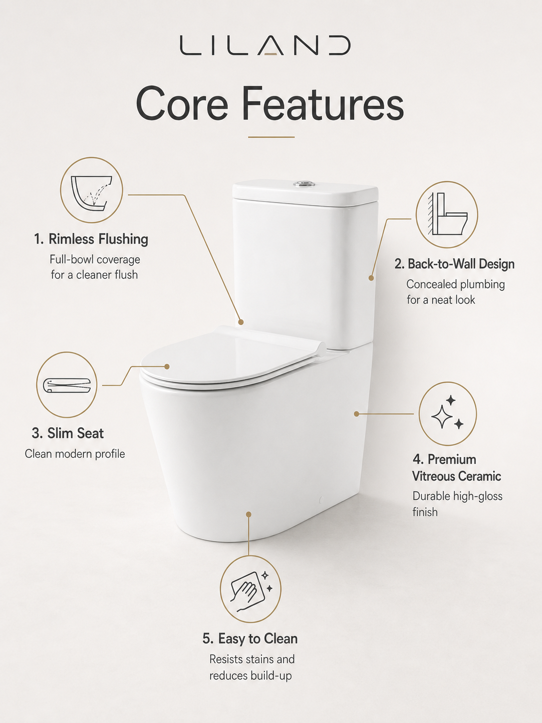 Valencia Slim Seat Toilet Suite