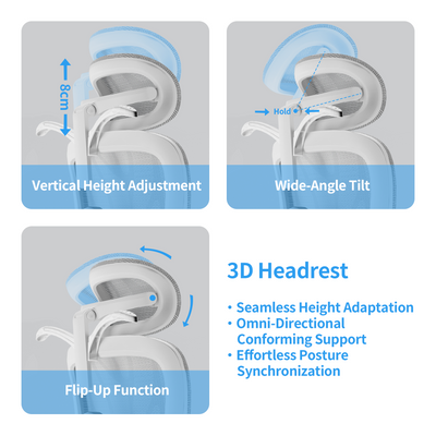 3D adjustable headrest with height lift and angle rotation – Aerlume ergonomic chair for neck support
