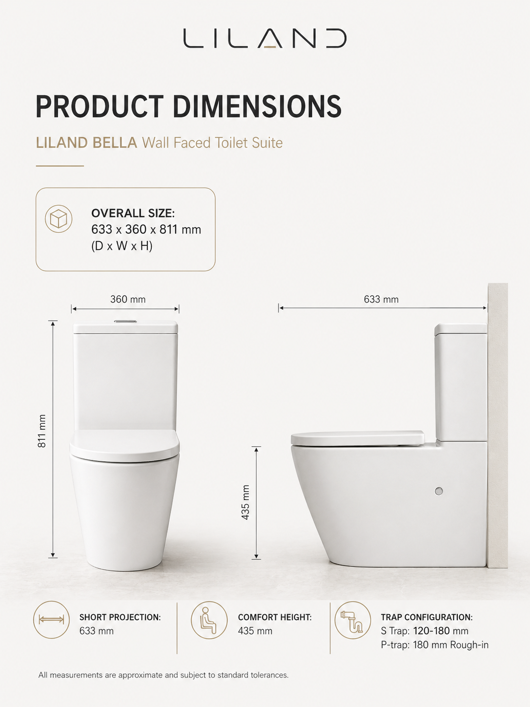 Bella Rimless Tornado Toilet