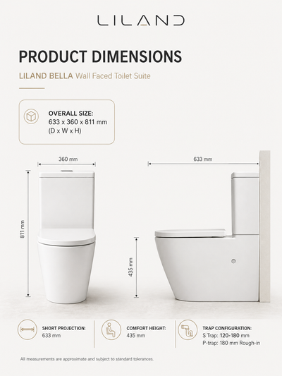 Bella Rimless Tornado Toilet